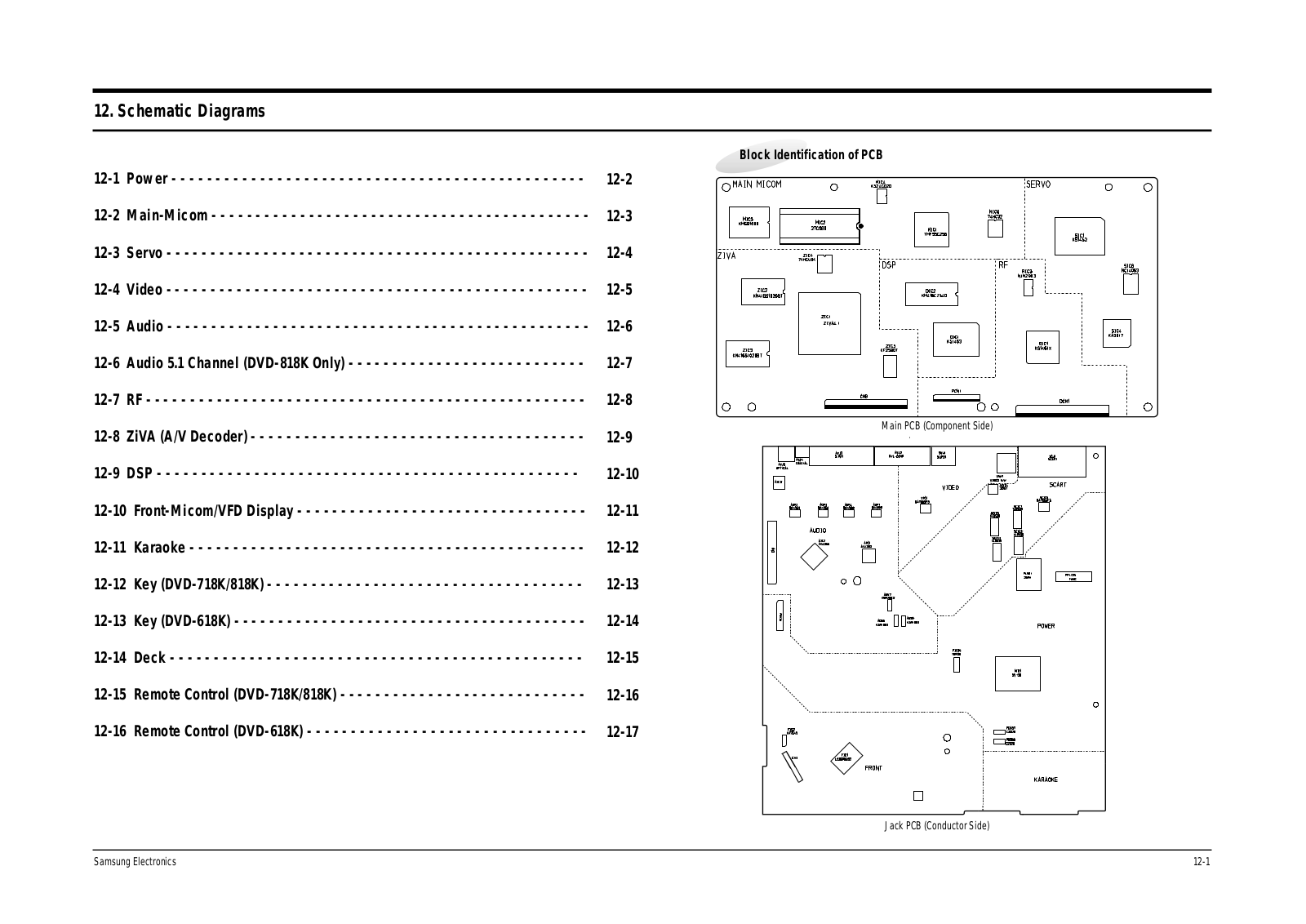 Samsung DVD-818K Schematics Diagram