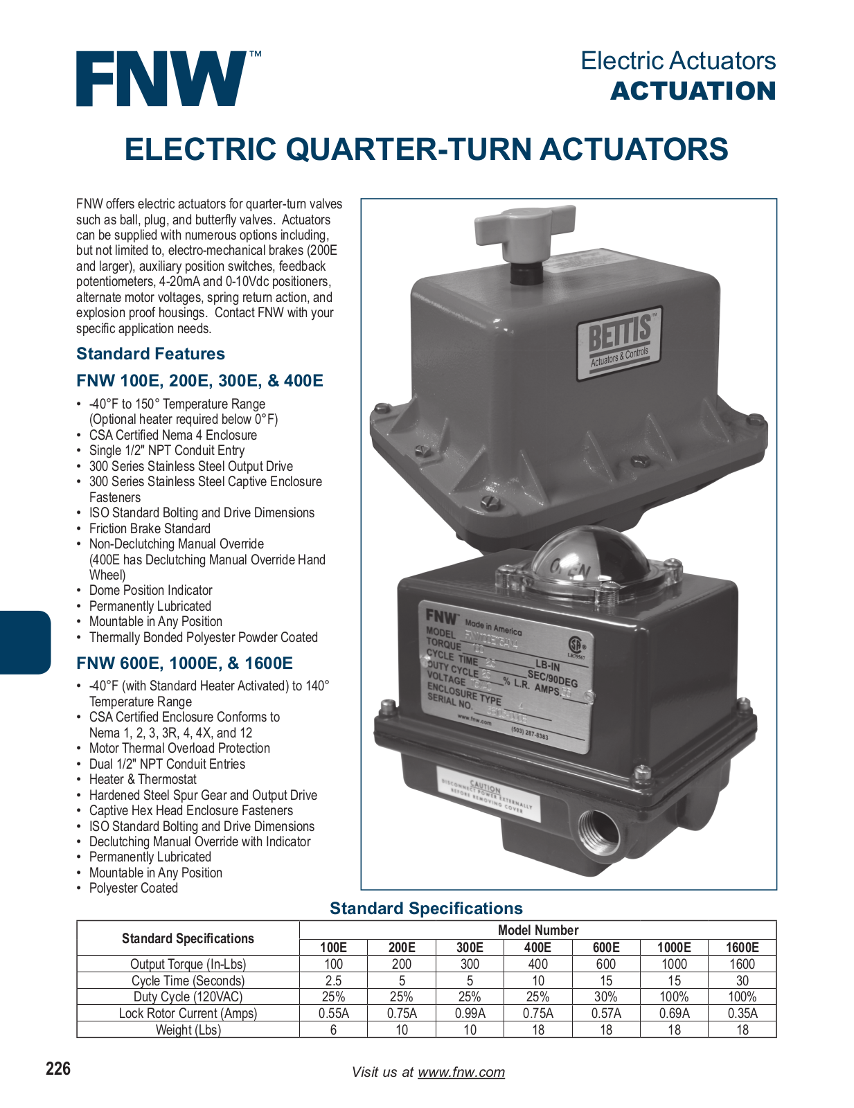 FNW 100E, 200E, 300E, 400E, 600E User Manual