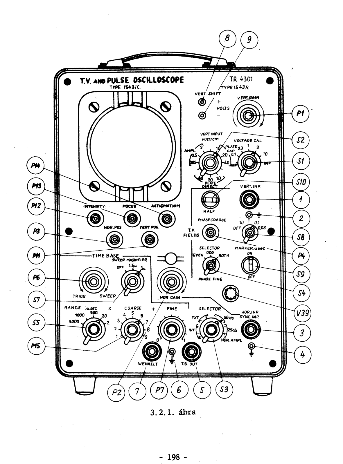 EMG 1543, tr-4301 User Manual