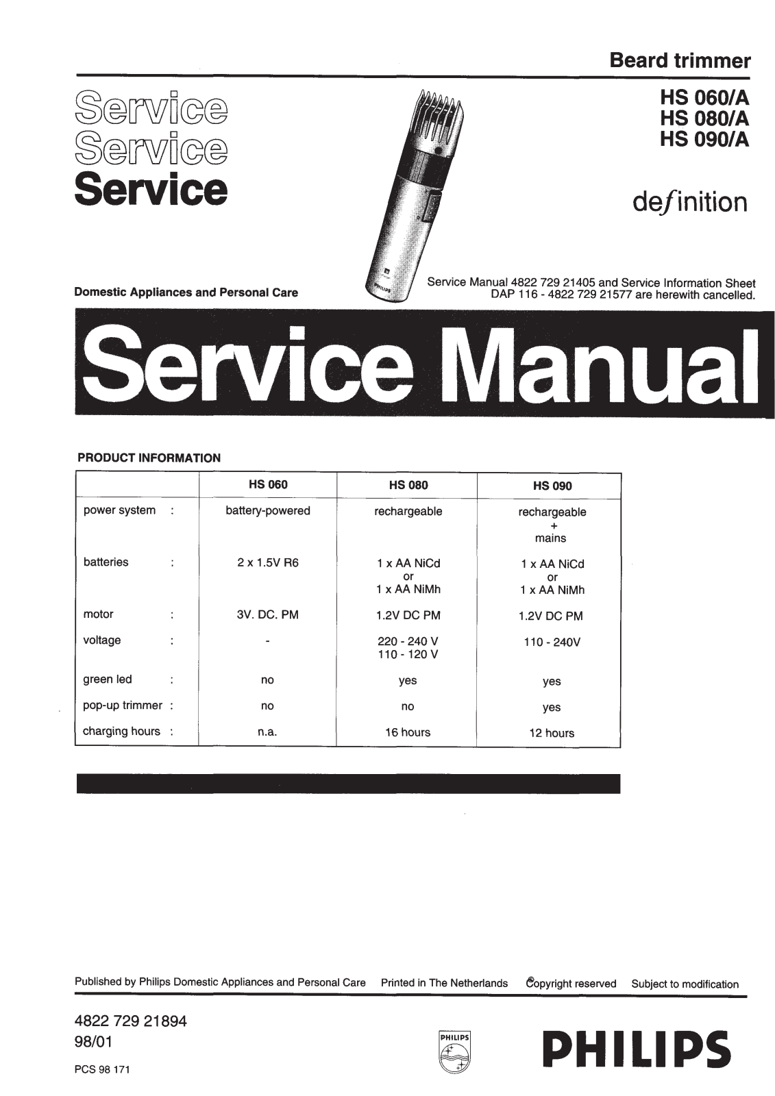 Philips HS060A Service Manual