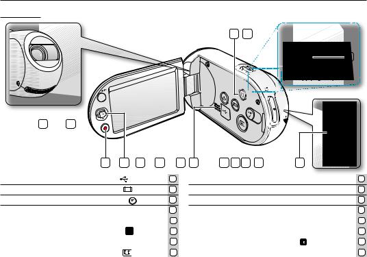 Samsung SMX-C10GP User Manual