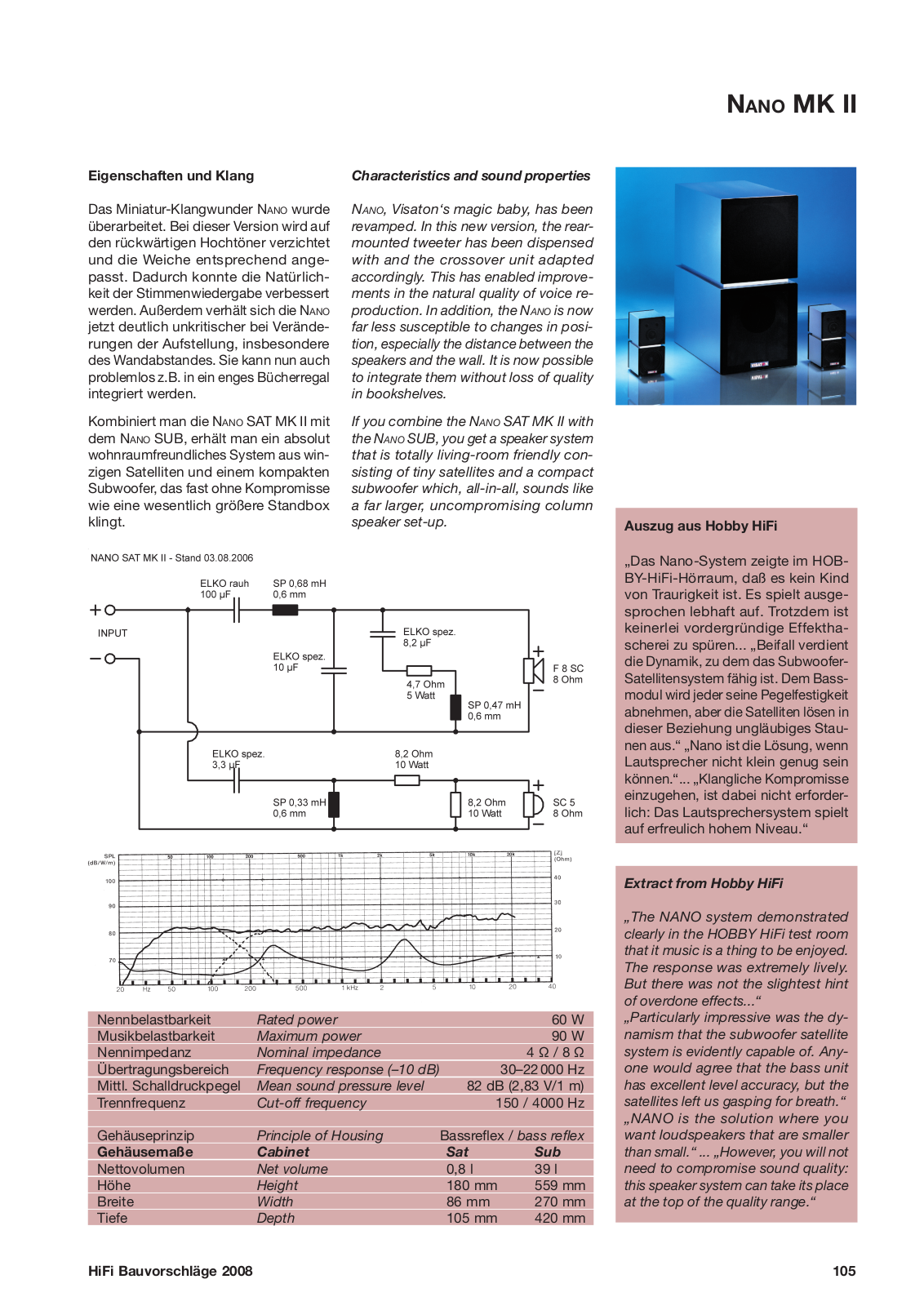 VISATON VIS NANO MK II Datasheet - ManualMachine.com