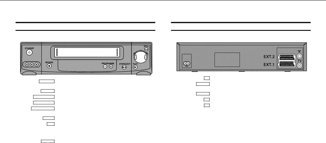 Philips VR450/02 User Manual