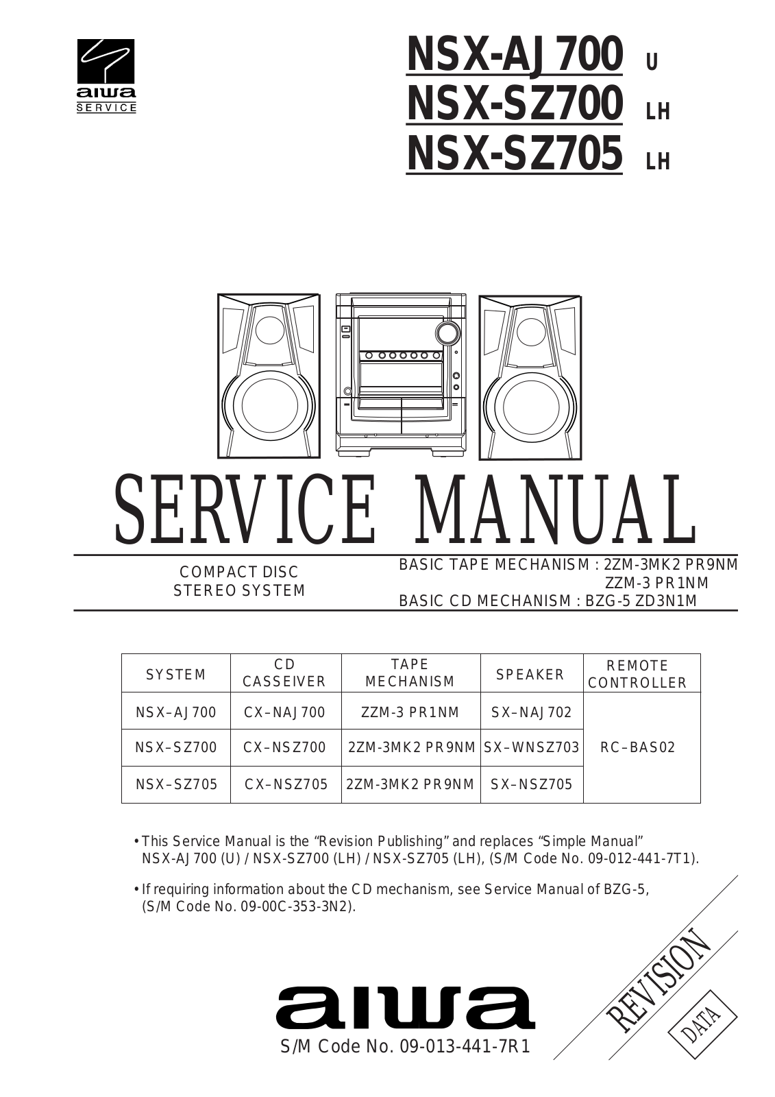 Aiwa NSXAJ-700, NSXSZ-700, NSXSZ-705 Service manual