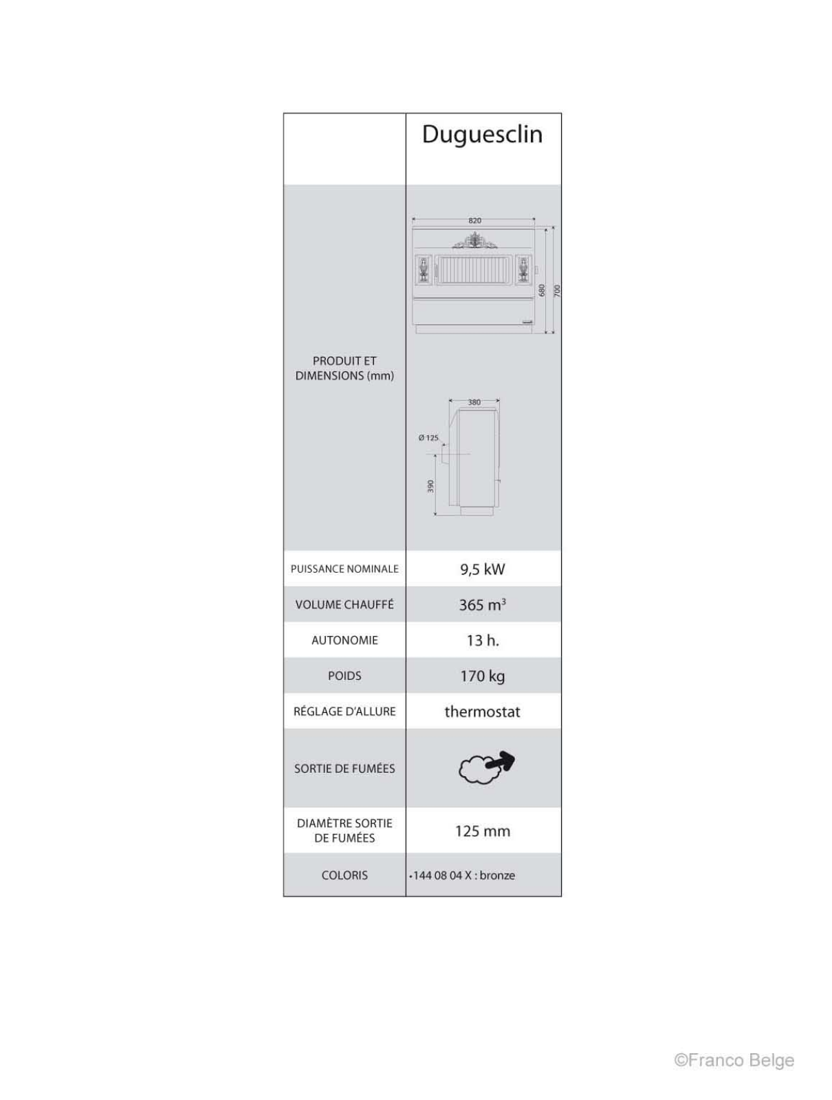 Staub DU GUESCLIN DATASHEET