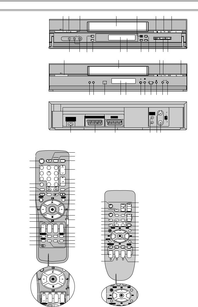 Panasonic NV-FJ732EE, NV-FJ632EE, NV-FJ628EE Operating Instructions