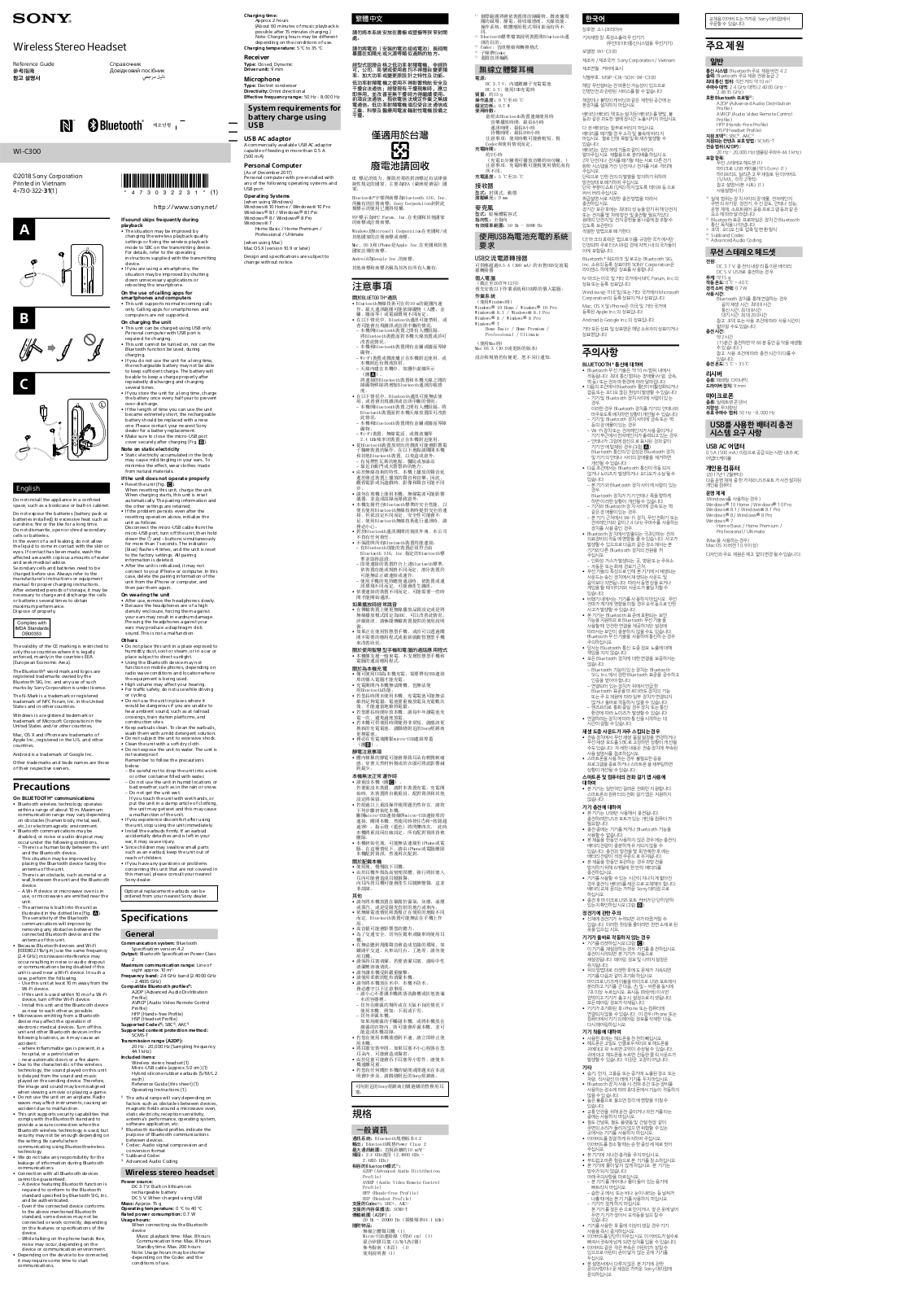 SONY WI-C300L User Manual