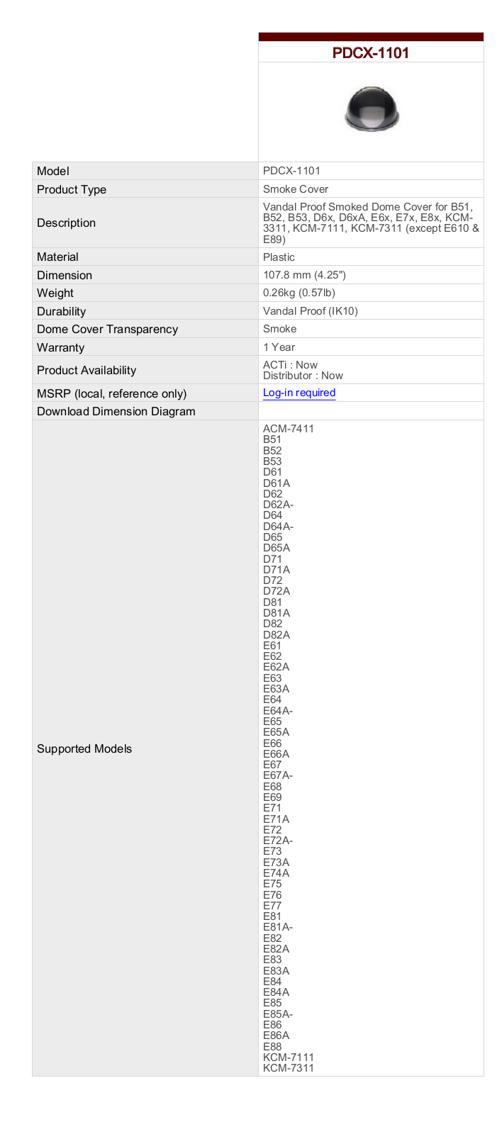 ACTi PDCX-1101 Specsheet