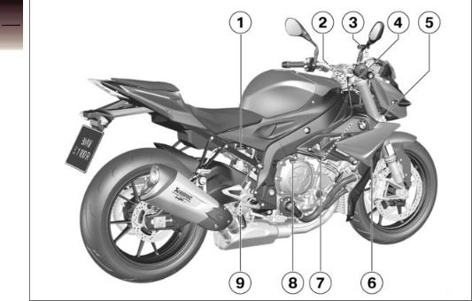 BMW S 1000 R 2017 Owner's Manual