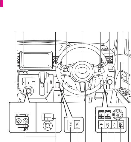 Toyota Pixis Mega 2016 Owner's Manual