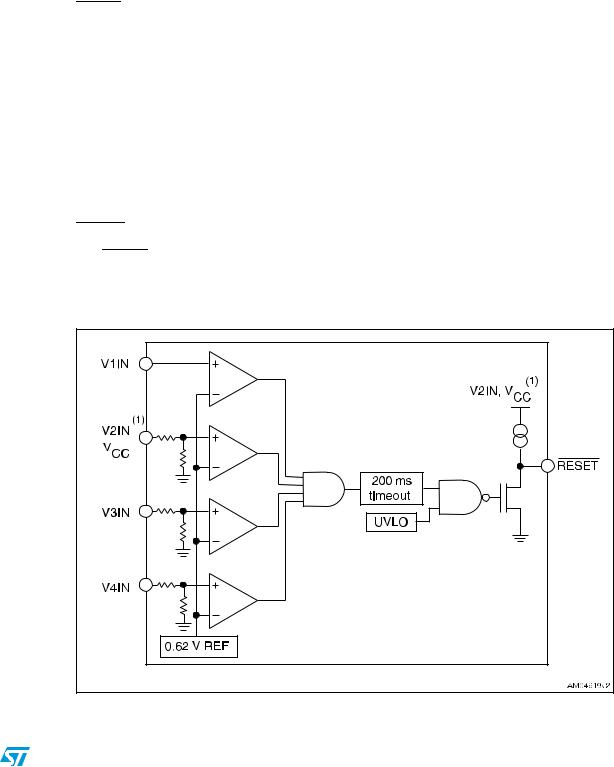 ST STM6700, STM6710 User Manual