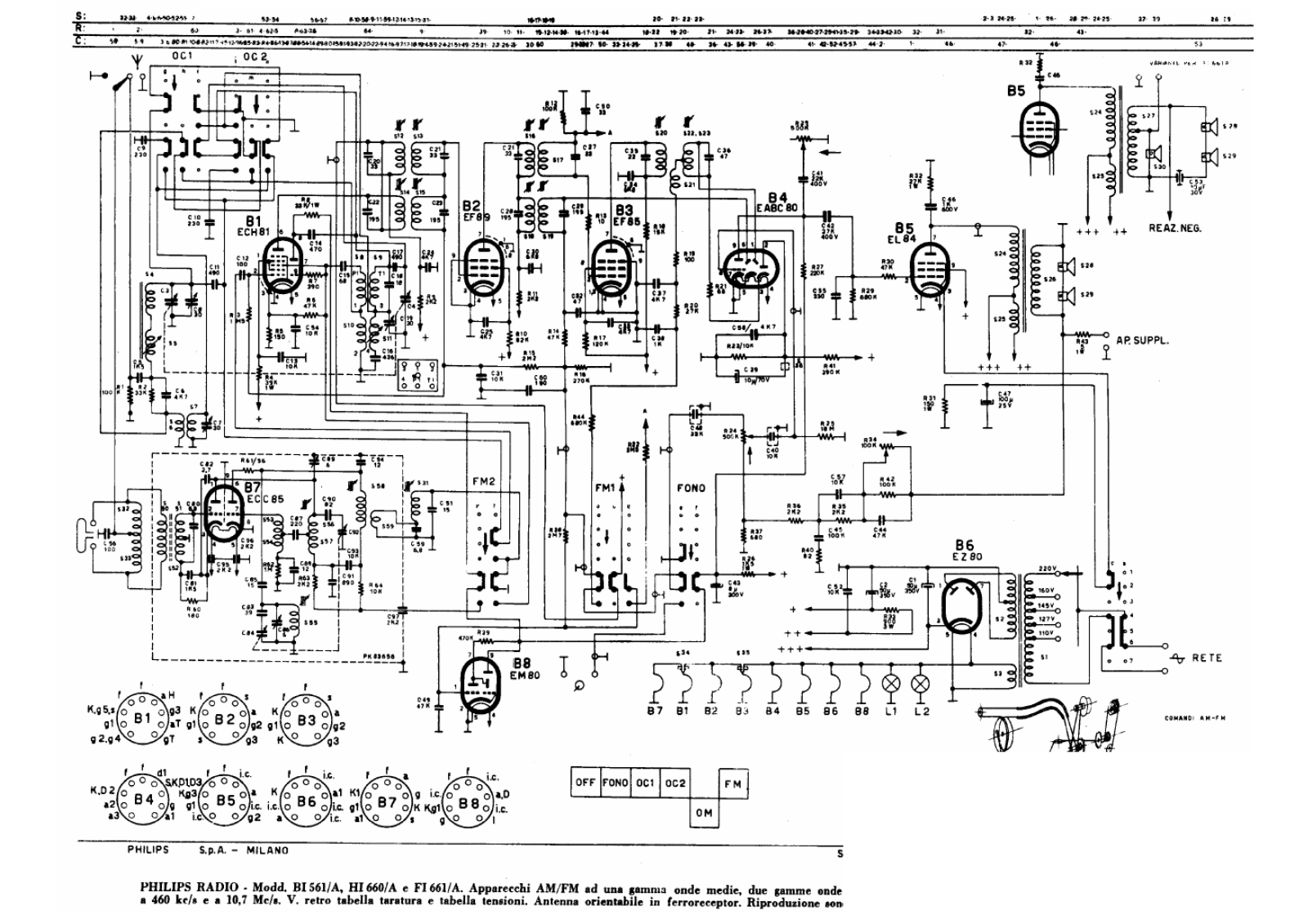 Philips bi561a, fi661a, hi660a schematic