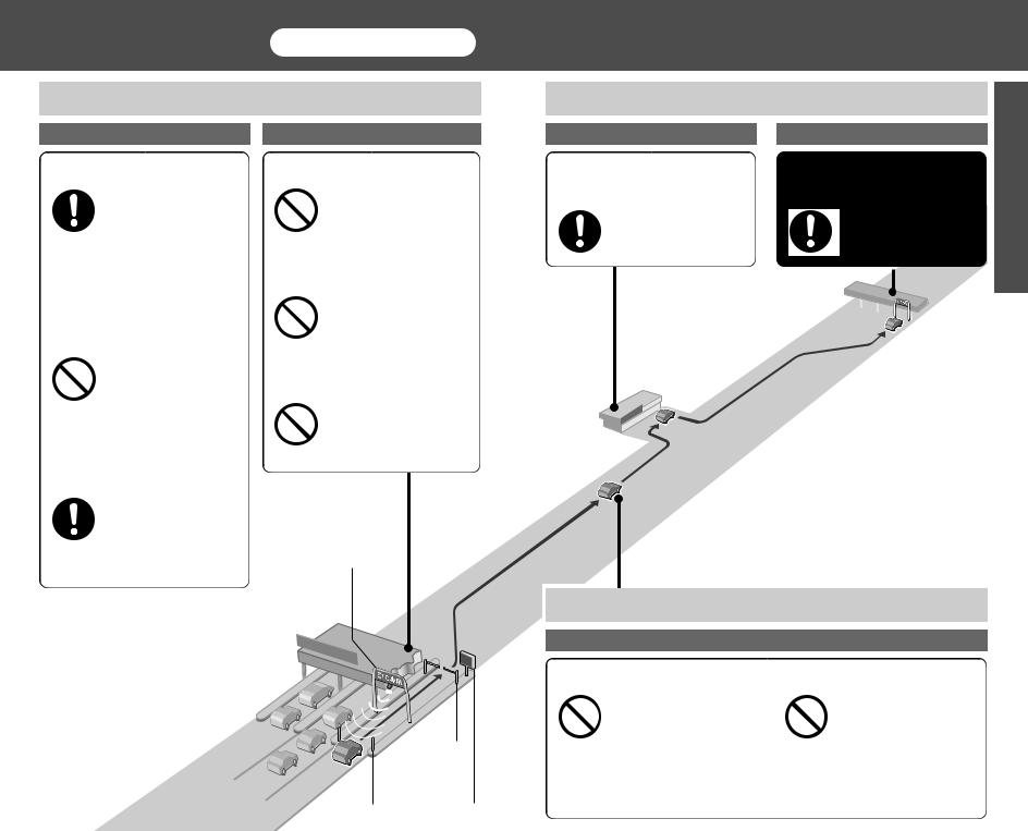 Panasonic CY-ET700D User Manual