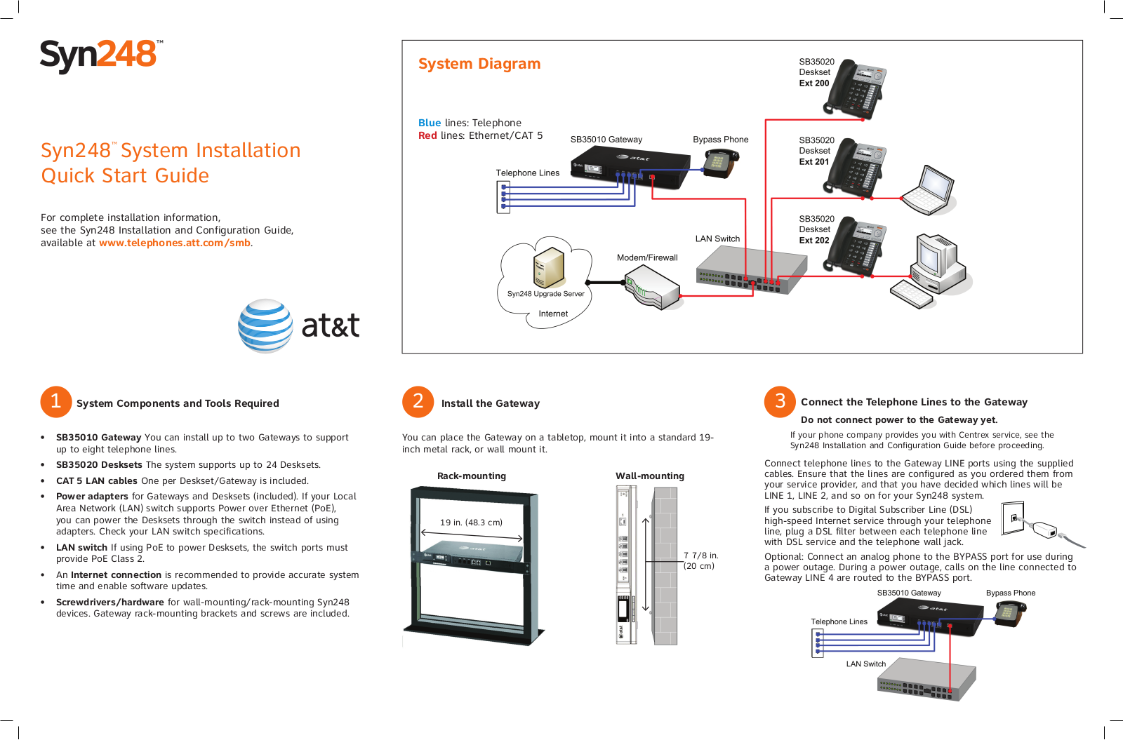 AT&T Syn248 Quick Start Manual