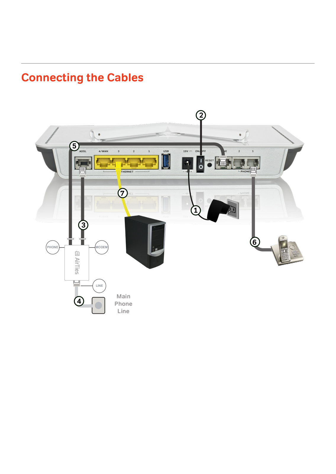 AirTies Air 6271 Quick Install Guide - ManualMachine.com