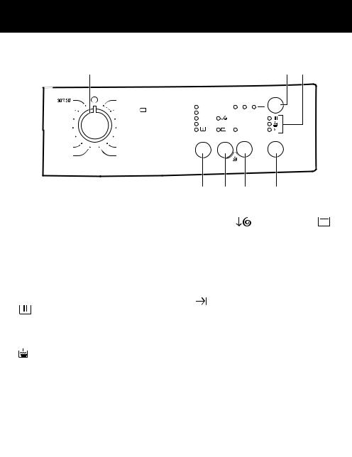 Faure FWF7140PS User Manual