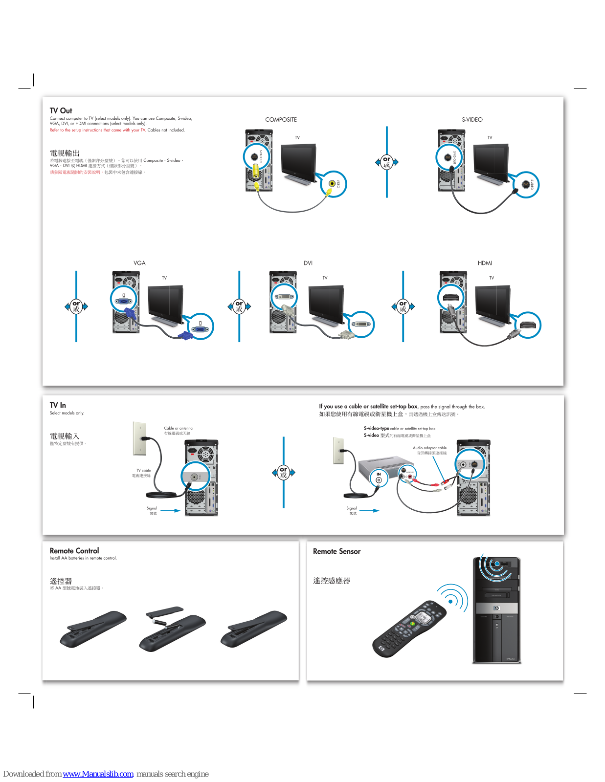 HP Pavilion Elite M9510f, Pavilion Elite M9515f, Pavilion Elite M9520f, Pavilion Elite M9650f, Pavilion Elite M9660f Tv Connection Manual