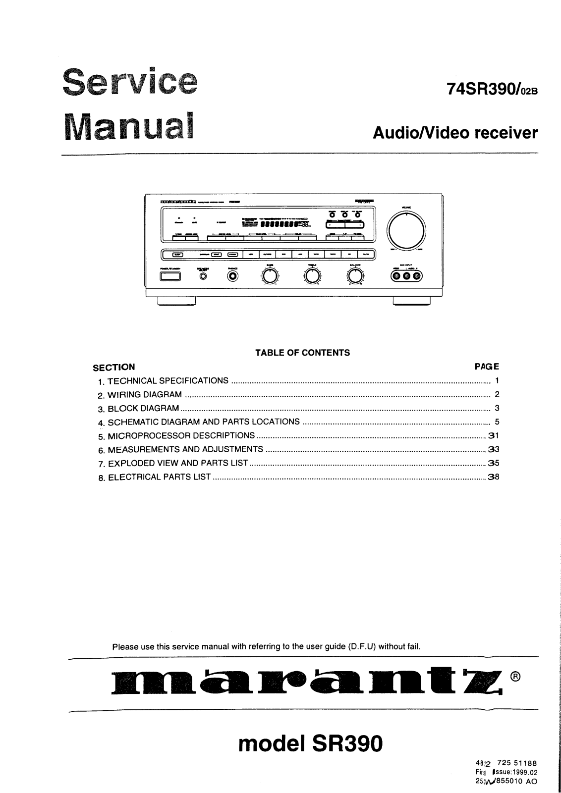 Marantz SR-390 Service Manual