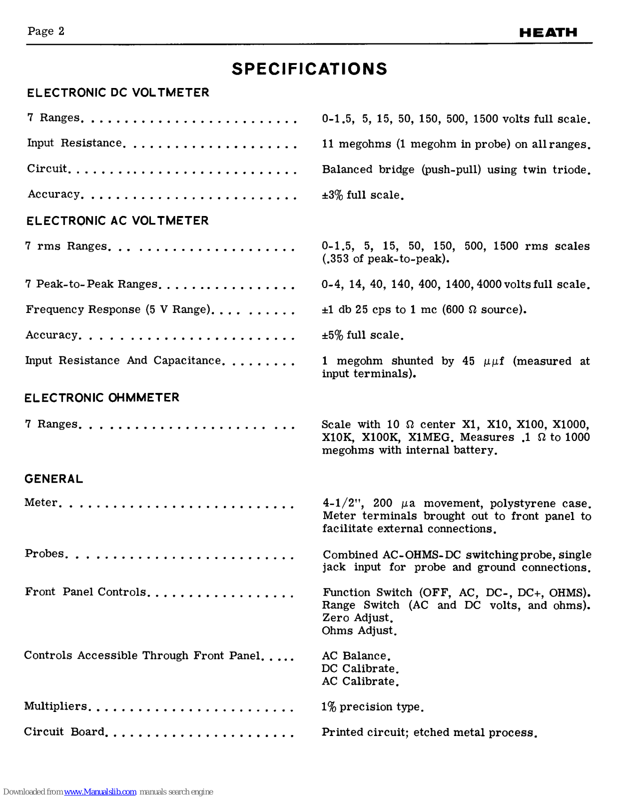 Heath EUW-24 User Manual