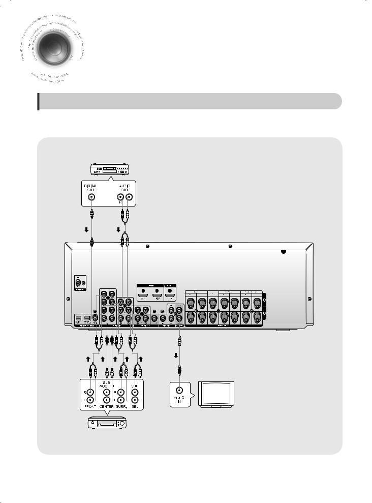 Samsung HT-AS720, HT-AS720SR, HT-AS720S User Manual