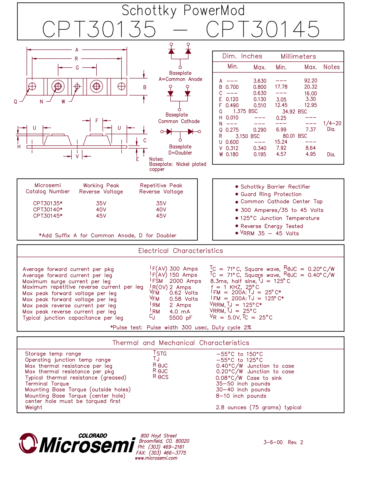 Microsemi Corporation CPT30145, CPT30140, CPT30135 Datasheet