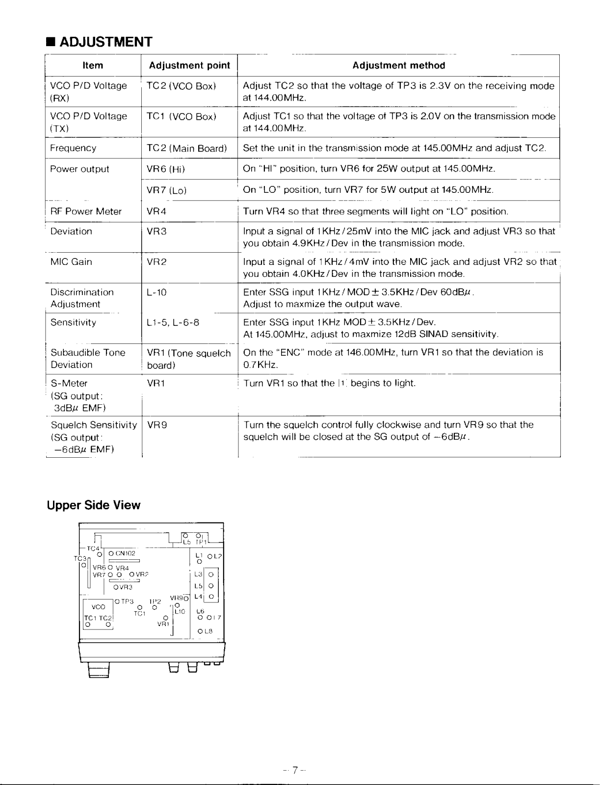 ADJ DR-1200 Service Manual