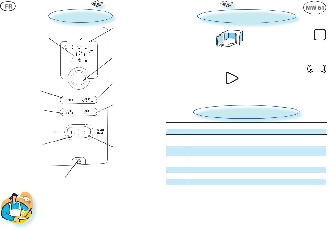 Whirlpool MW 61 Quick start guide