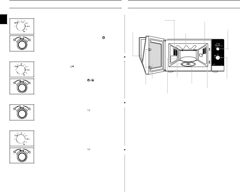 Samsung GE82NC User Manual