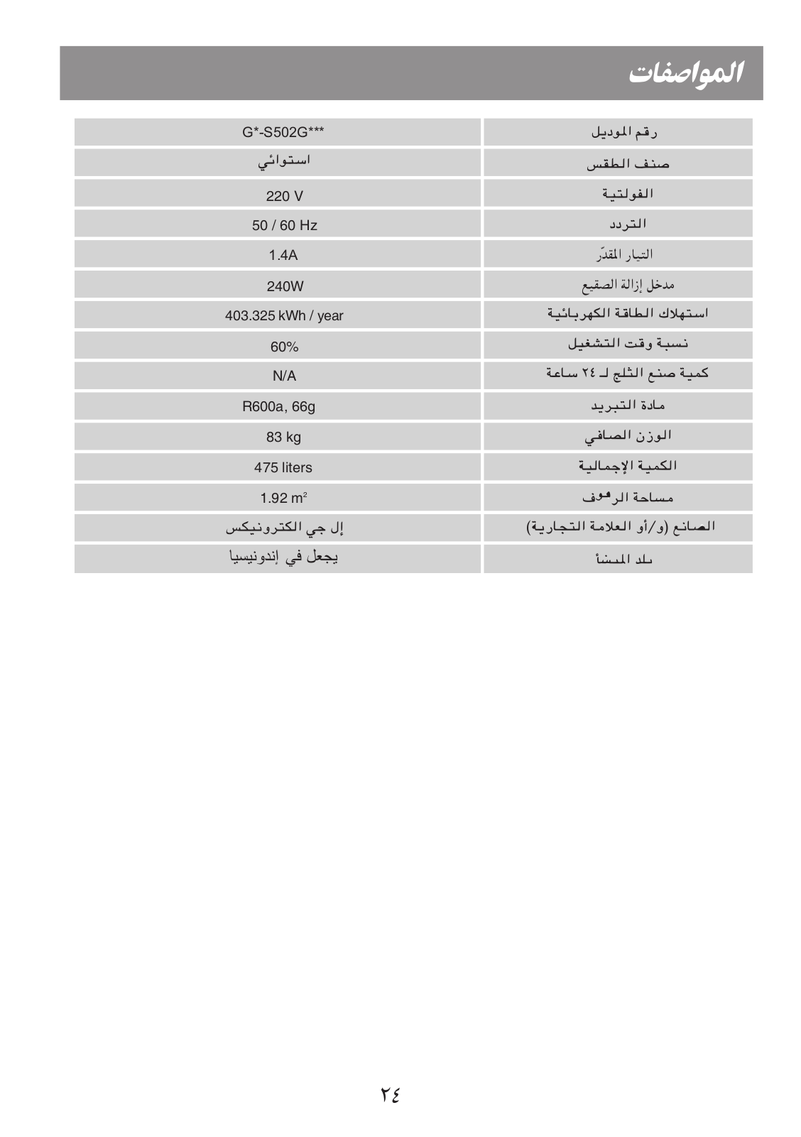 LG GN-S502GSRH Owner’s Manual