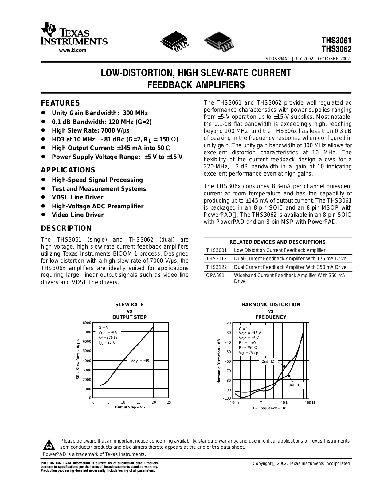 TEXAS INSTRUMENTS THS3061, THS3062 Technical data