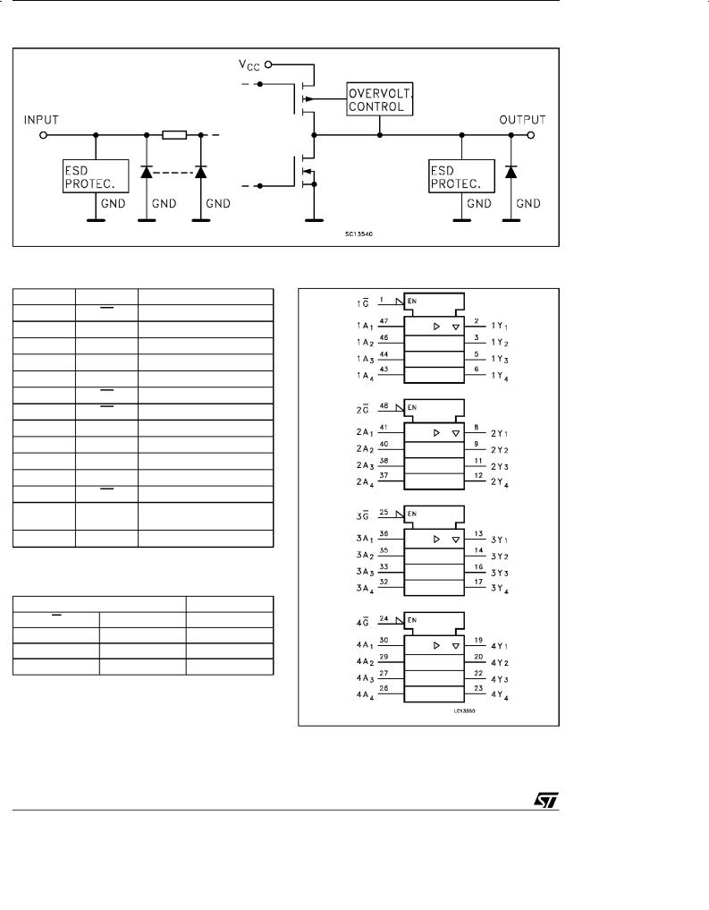 ST 74LCX16244A User Manual