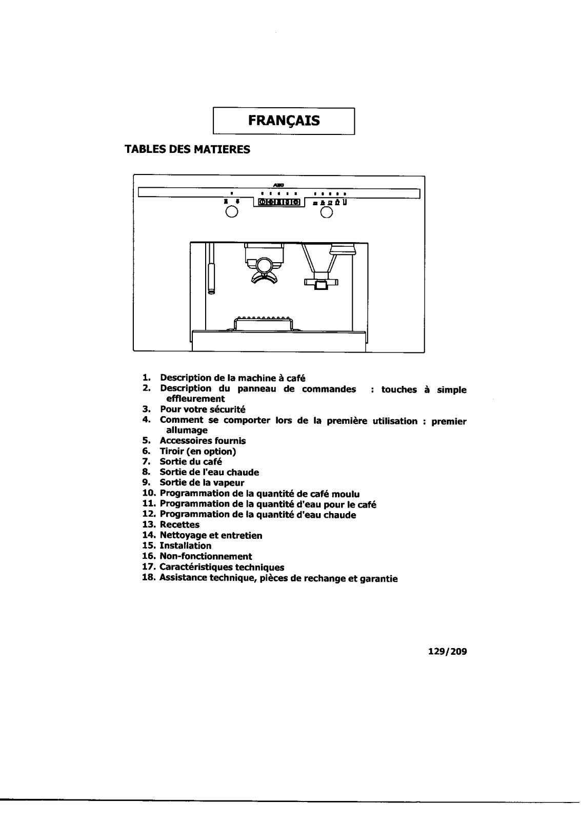 ELECTROLUX PE8038M User Manual