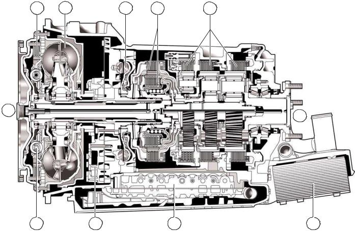 ZF Ecolife Service Manual