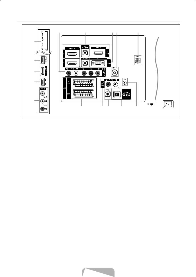 Samsung LE32B650T2P User Manual