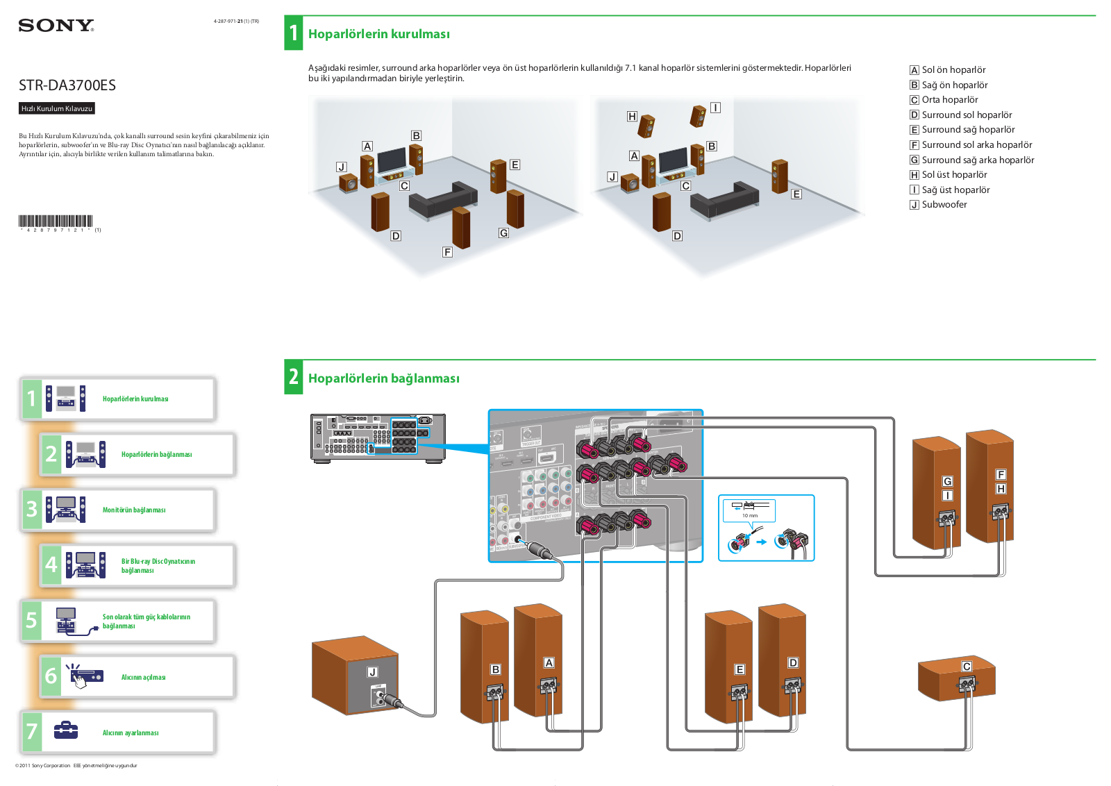 Sony STR-DA3700ES User Manual