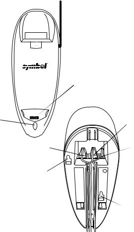 Symbol Technologies PL470 User Manual