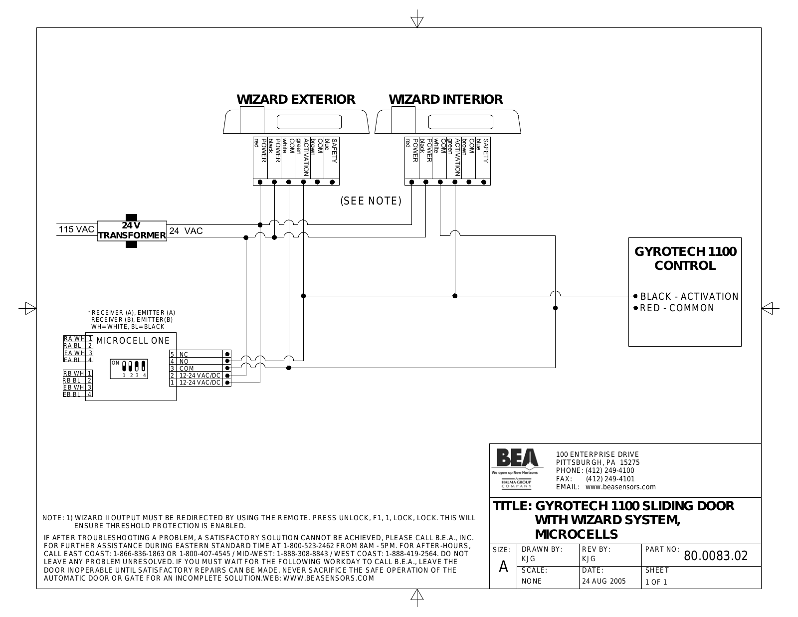 BEA Gyrotech 1100 User Manual