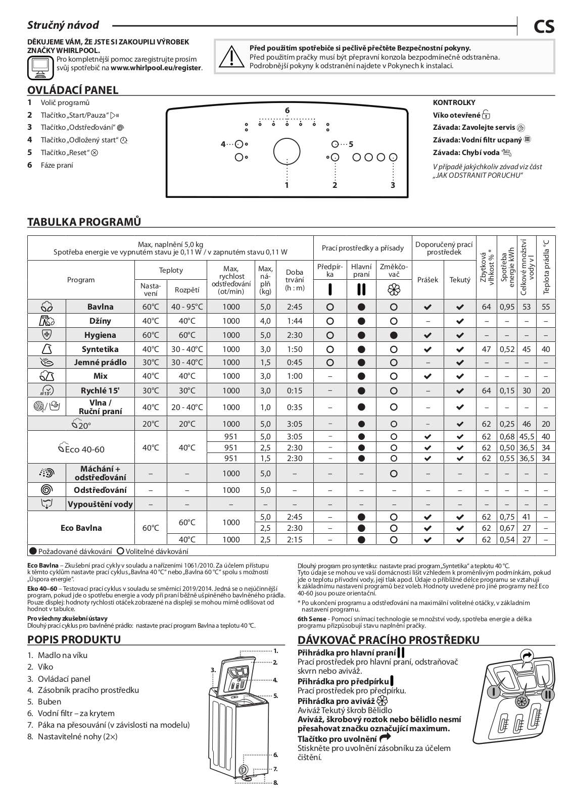 Whirlpool TDLR 5030L EU-N User Manual