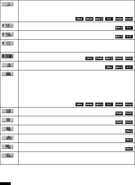 SONY DAV-DZ10 User Manual