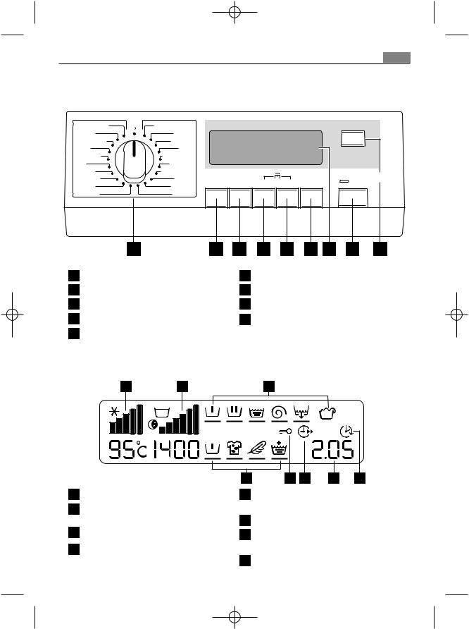 Aeg 74950 User Manual