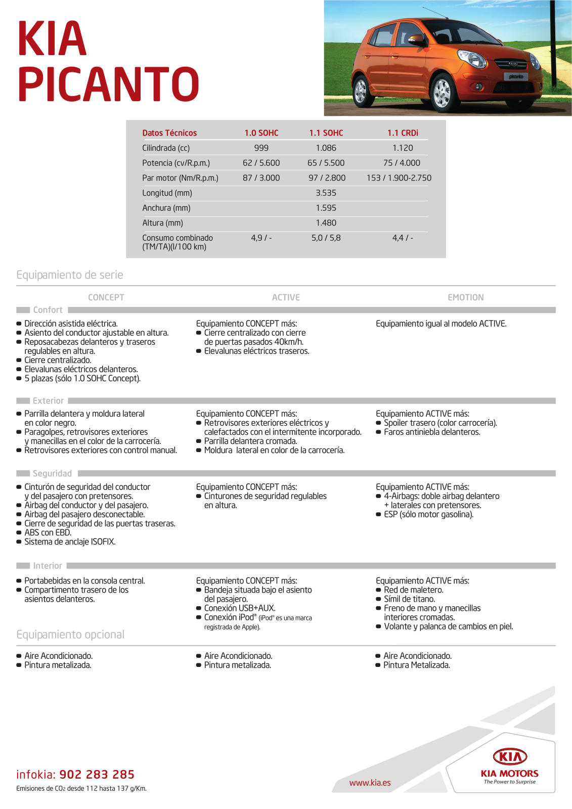 Kia PICANTO DATASHEET