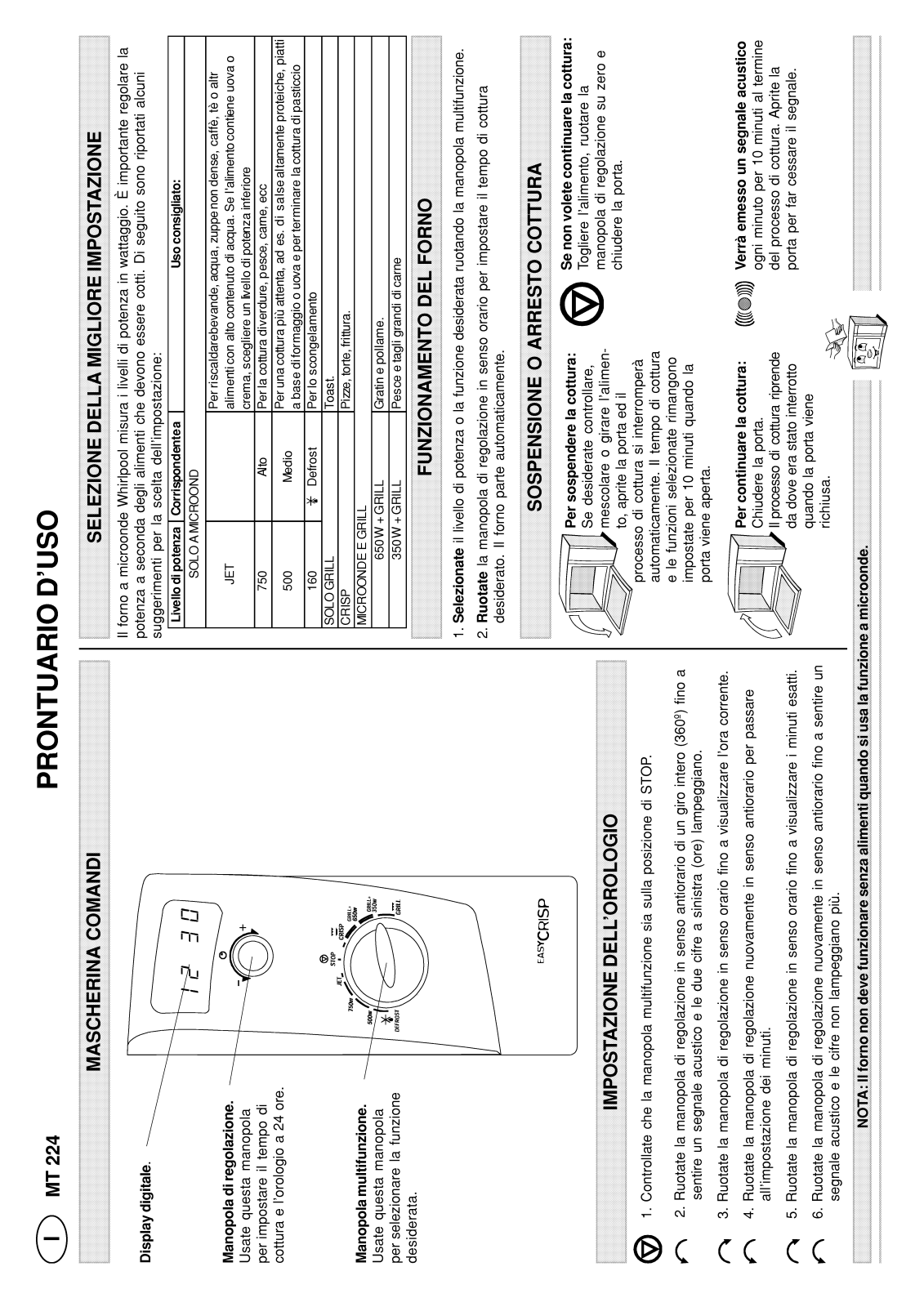 Whirlpool MT 224/RED, MT 224/BL, MT 224/WH INSTRUCTION FOR USE