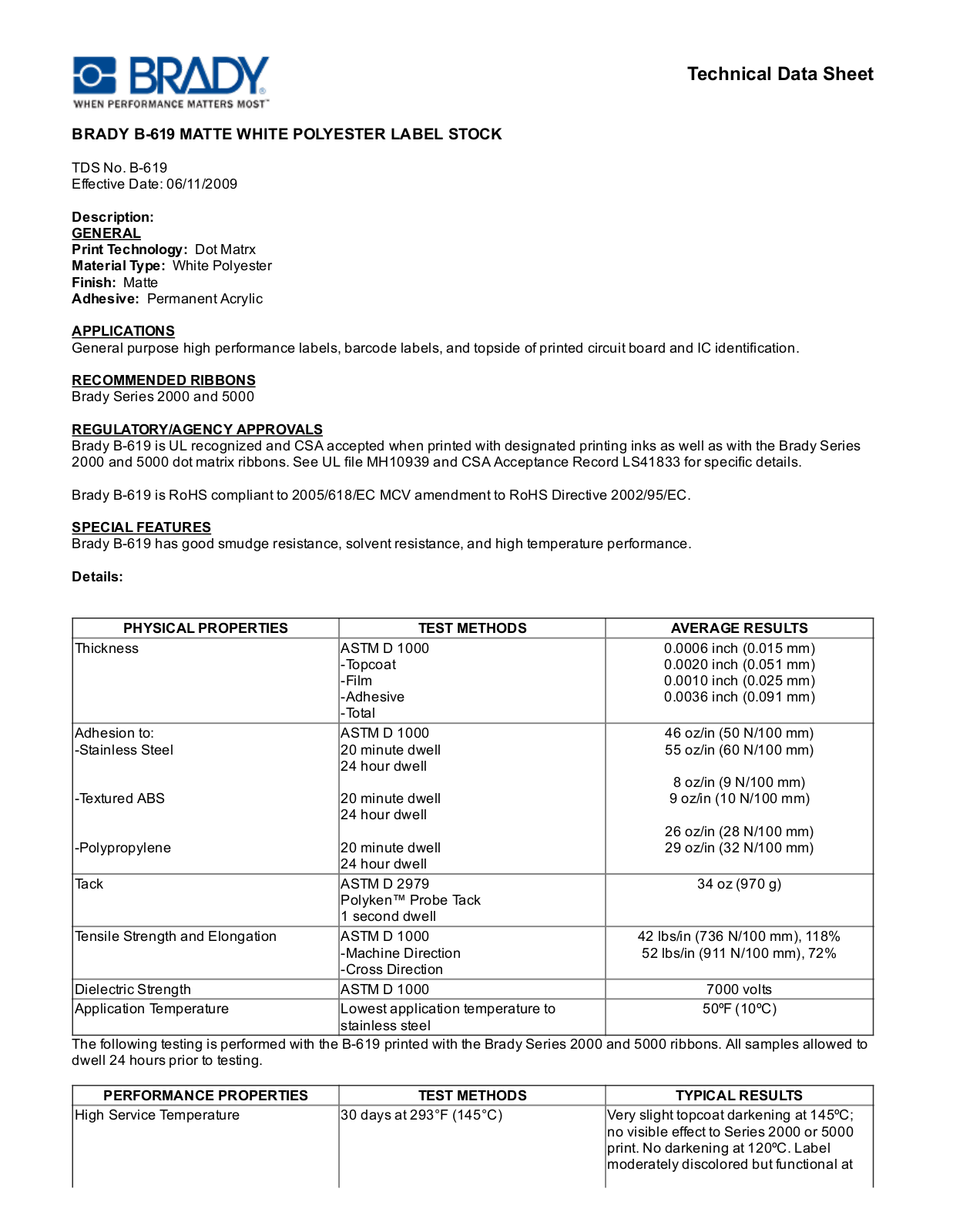 Brady B­619 Technical Data