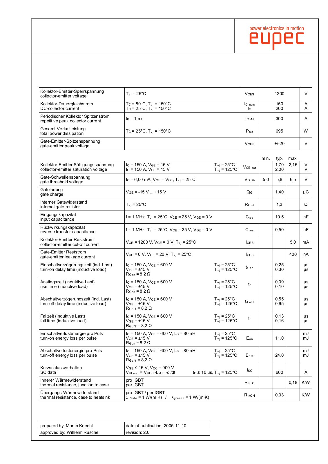 Infineon FF150R12ME3G Data Sheet