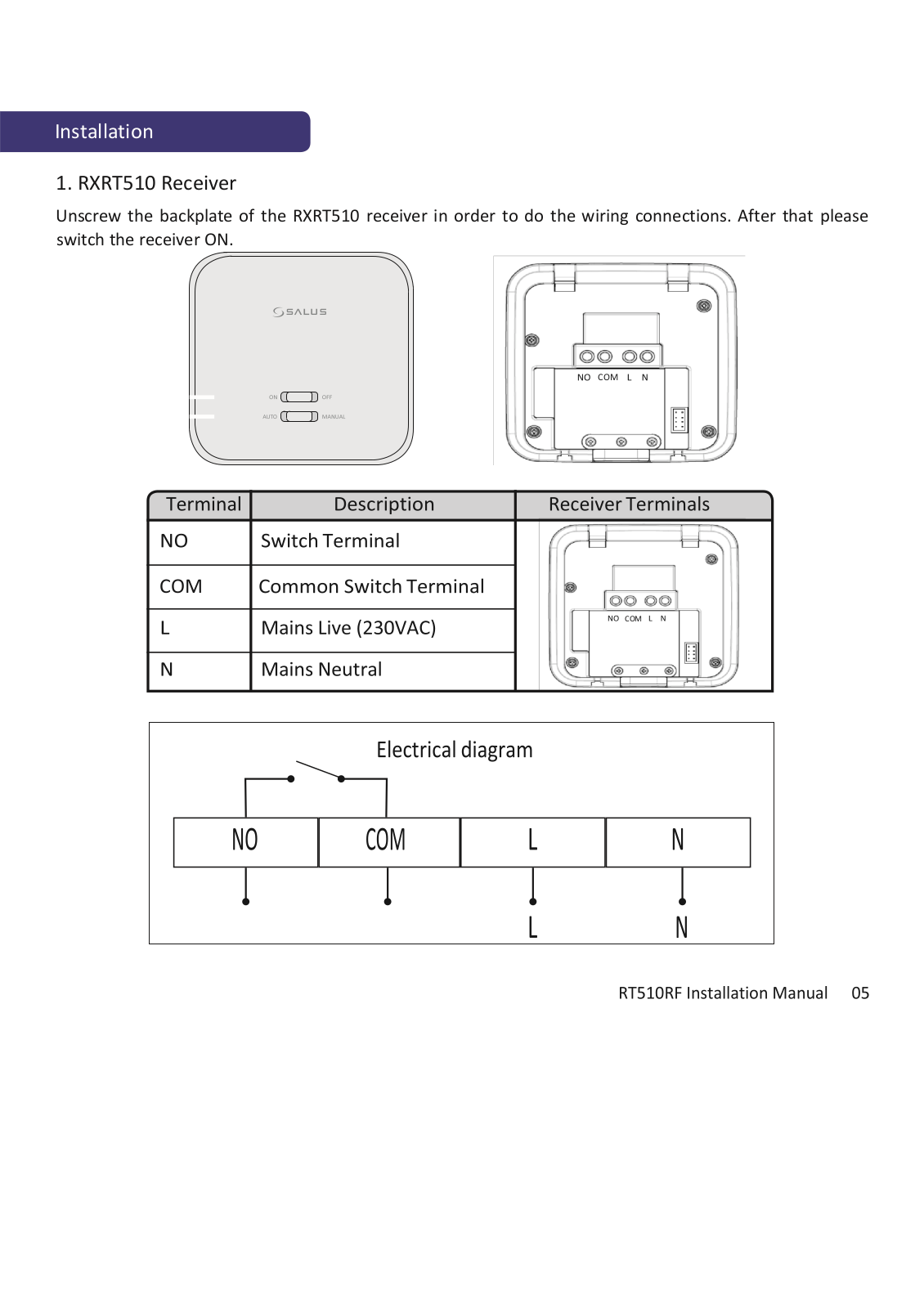 Salus RXRT510 Installation Manual