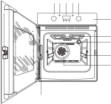 Electrolux EOB 53011 User Manual