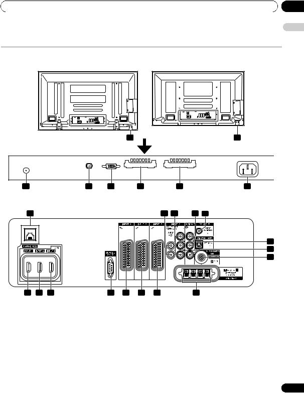 Pioneer PDP-LX5090H User Manual