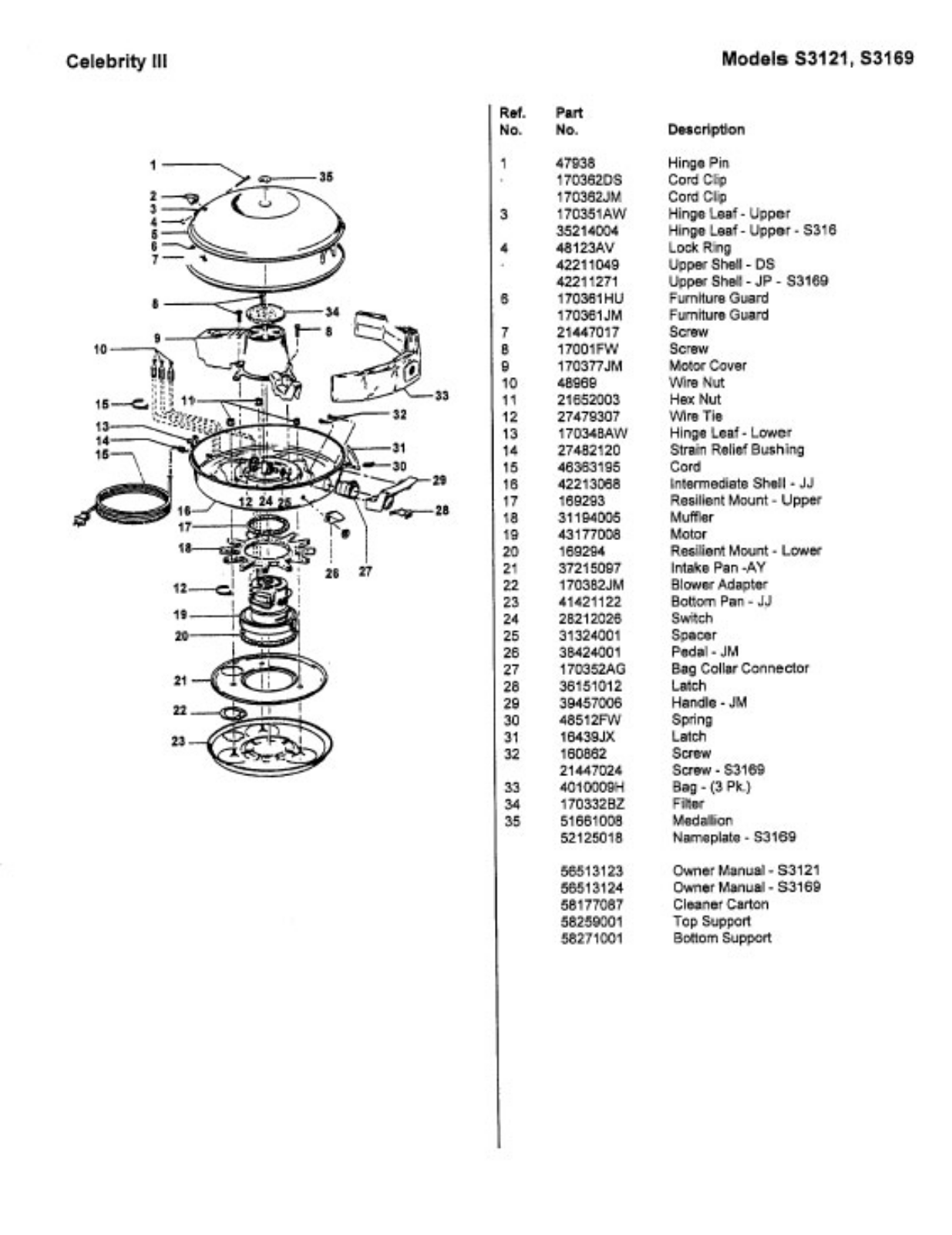 Hoover S3121 Owner's Manual