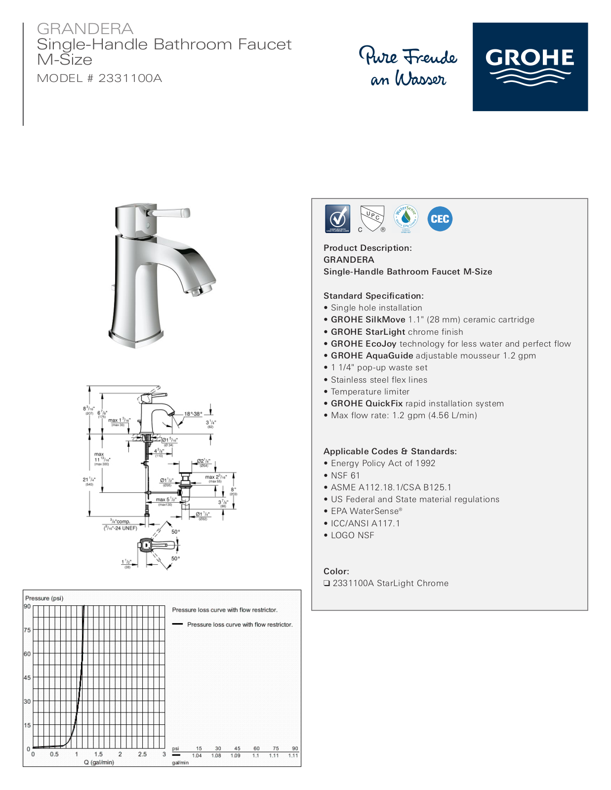 GROHE HBZM1541 Specifications - ManualMachine.com