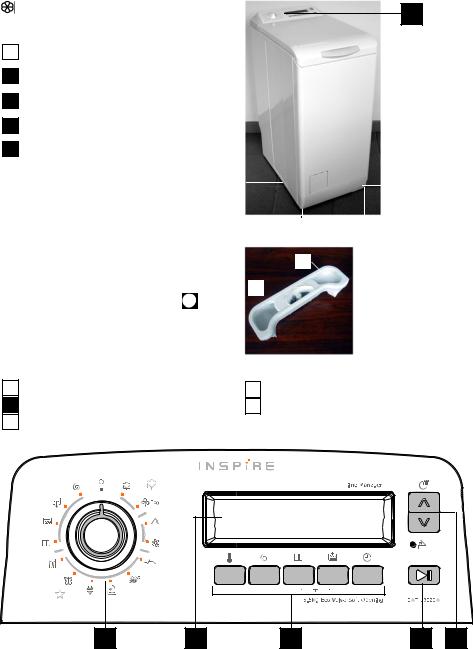 AEG EWT13620W User Manual